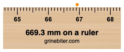 669.3 mm on a ruler Where is 669.3 millimeters on a ruler