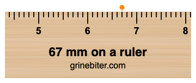 Where is 67 millimeters on a ruler