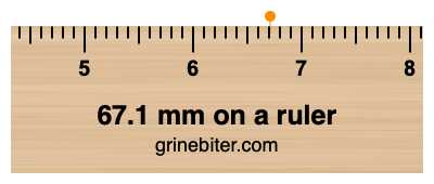 Where is 67.1 millimeters on a ruler