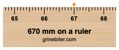 670 mm on a ruler Where is 670 millimeters on a ruler