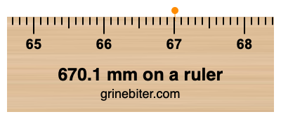 Where is 670.1 millimeters on a ruler