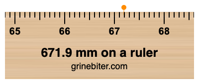 Where is 671.9 millimeters on a ruler
