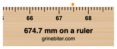 Where is 674.7 millimeters on a ruler