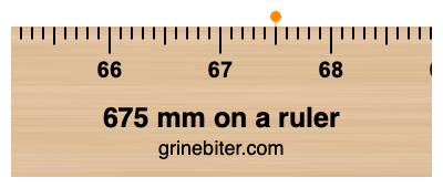 Where is 675 millimeters on a ruler