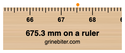 Where is 675.3 millimeters on a ruler