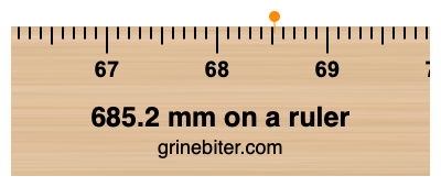 Where is 685.2 millimeters on a ruler