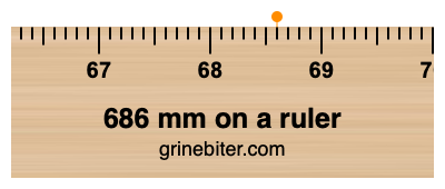 686 mm on a ruler Where is 686 millimeters on a ruler