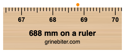Where is 688 millimeters on a ruler