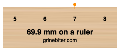 Where is 69.9 millimeters on a ruler