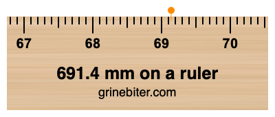 Where is 691.4 millimeters on a ruler