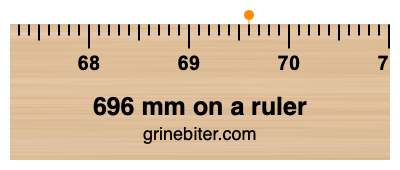 Where is 696 millimeters on a ruler