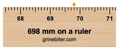 698 mm on a ruler Where is 698 millimeters on a ruler