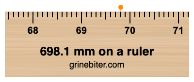 698.1 mm on a ruler Where is 698.1 millimeters on a ruler
