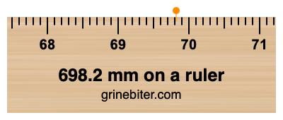 698.2 mm on a ruler Where is 698.2 millimeters on a ruler