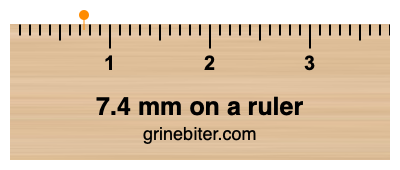 Where is 7.4 millimeters on a ruler