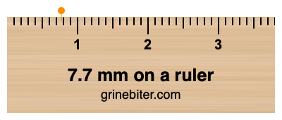 Where is 7.7 millimeters on a ruler