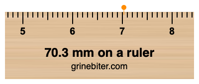 Where is 70.3 millimeters on a ruler