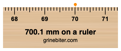 700.1 mm on a ruler Where is 700.1 millimeters on a ruler