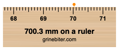 700.3 mm on a ruler Where is 700.3 millimeters on a ruler