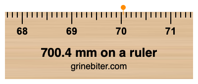 700.4 mm on a ruler Where is 700.4 millimeters on a ruler