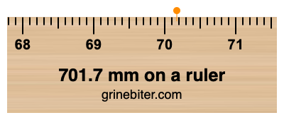 Where is 701.7 millimeters on a ruler