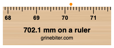 Where is 702.1 millimeters on a ruler