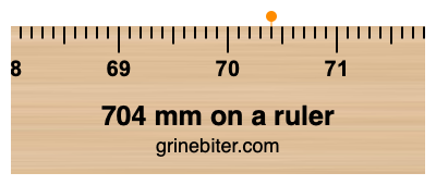Where is 704 millimeters on a ruler