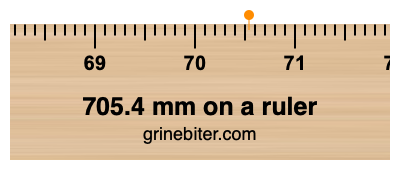705.4 mm on a ruler Where is 705.4 millimeters on a ruler