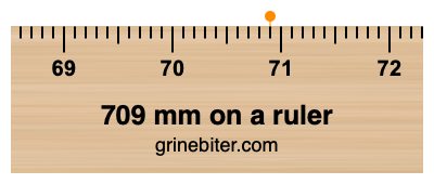 709 mm on a ruler Where is 709 millimeters on a ruler