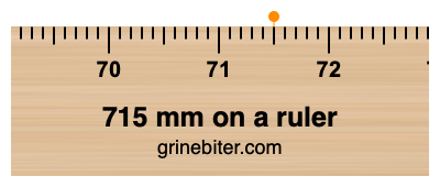 715 mm on a ruler Where is 715 millimeters on a ruler