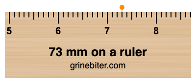 Where is 73 millimeters on a ruler