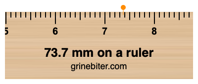 Where is 73.7 millimeters on a ruler