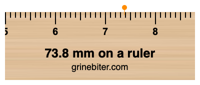 73.8 mm on a ruler Where is 73.8 millimeters on a ruler
