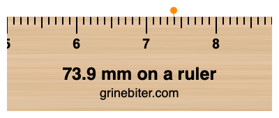 73.9 mm on a ruler Where is 73.9 millimeters on a ruler