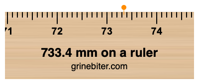 Where is 733.4 millimeters on a ruler