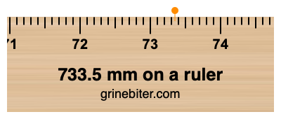 Where is 733.5 millimeters on a ruler