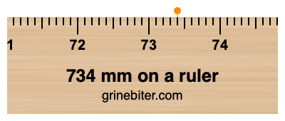 Where is 734 millimeters on a ruler