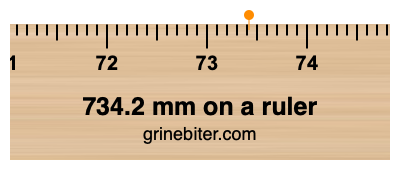 Where is 734.2 millimeters on a ruler