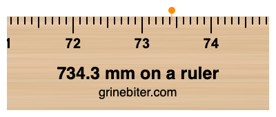 Where is 734.3 millimeters on a ruler