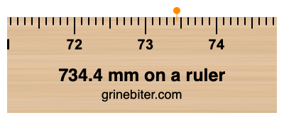 Where is 734.4 millimeters on a ruler