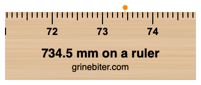 Where is 734.5 millimeters on a ruler