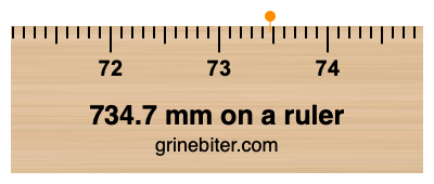 Where is 734.7 millimeters on a ruler