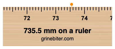 Where is 735.5 millimeters on a ruler