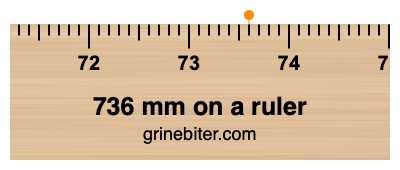 Where is 736 millimeters on a ruler