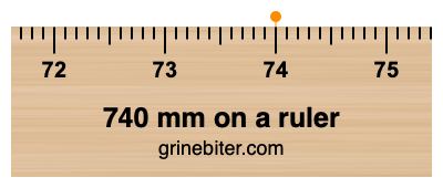 740 mm on a ruler Where is 740 millimeters on a ruler