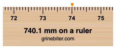 740.1 mm on a ruler Where is 740.1 millimeters on a ruler