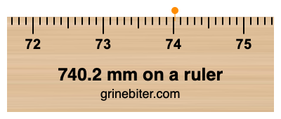 740.2 mm on a ruler Where is 740.2 millimeters on a ruler