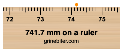 Where is 741.7 millimeters on a ruler