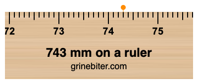 Where is 743 millimeters on a ruler