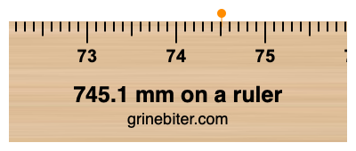 Where is 745.1 millimeters on a ruler